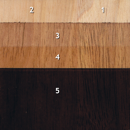 Five Step Finishing Process